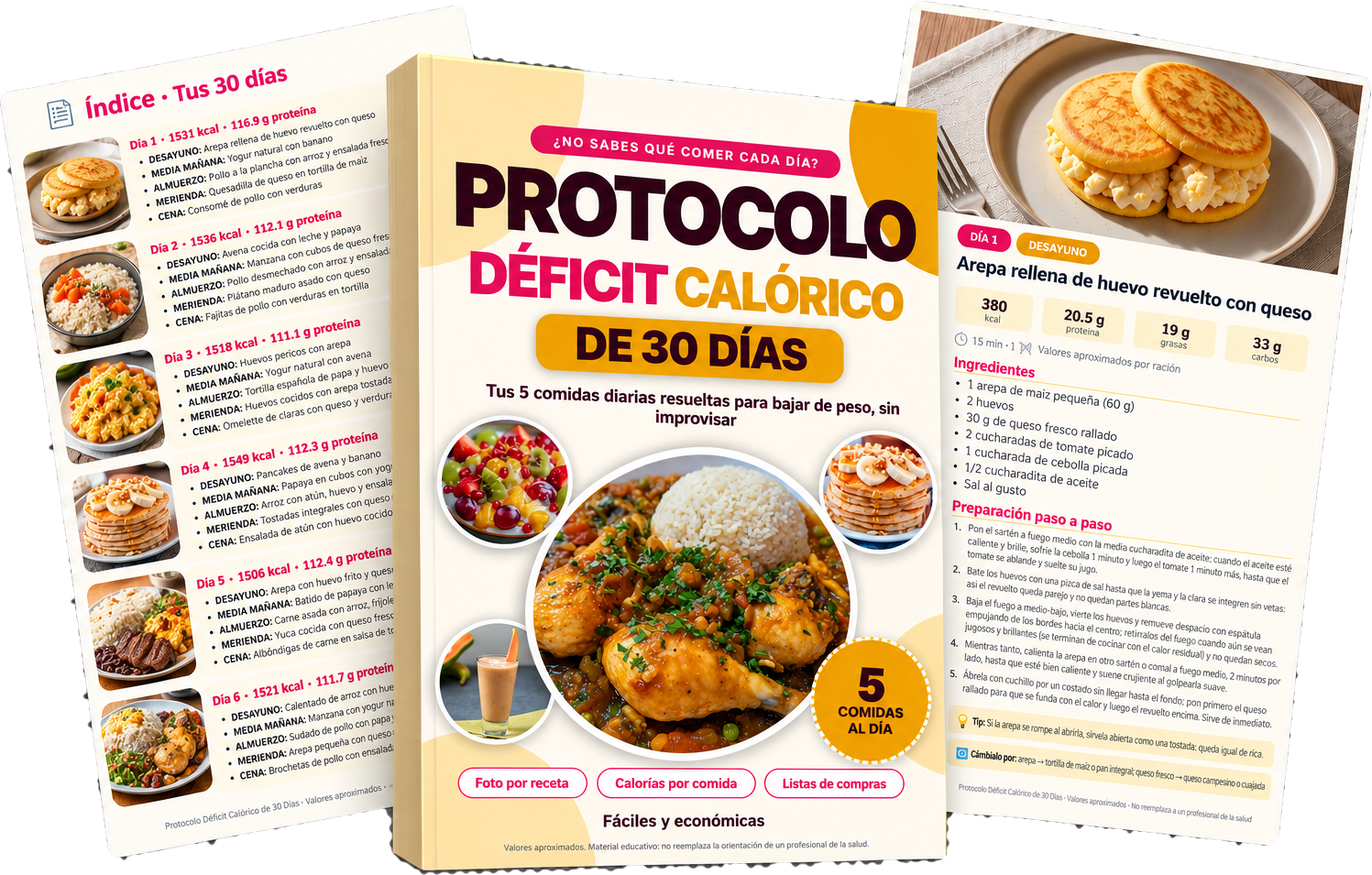 Portada del Protocolo Déficit Calórico de 30 Días con el índice y una receta de ejemplo