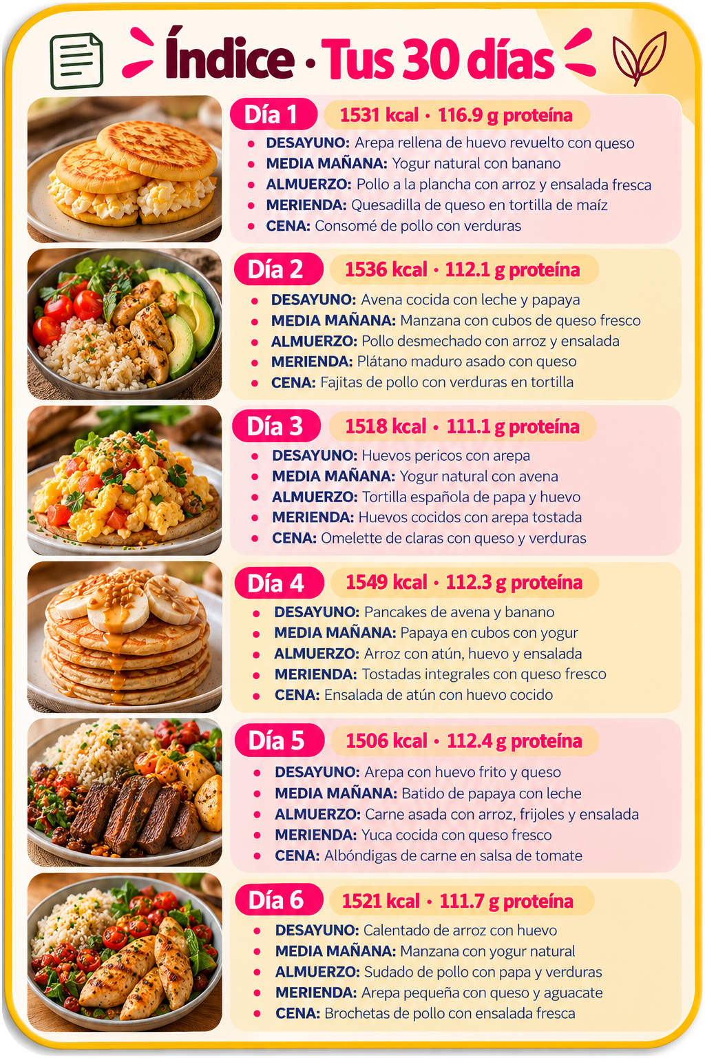 Índice con tus 30 días de menú
